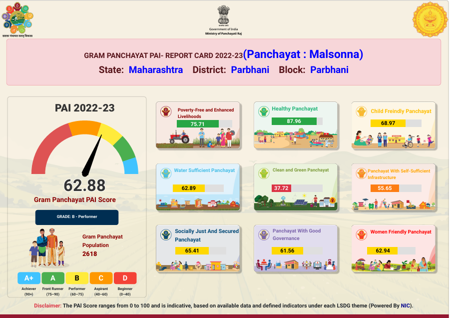 MUKYAMNATRI GRAMSAMRUTH YOJNA